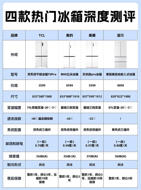 效果不好|效果不好是什么意思